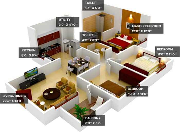 Vastu for Other Rooms in a Home